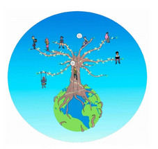 Illustration Weltkugel, auf der ein Baum steht, auf den Zweigen befinden sich Personen verschiedener Hautfarbe sowie in unterschiedlicher Bekleidung mit Bezug zu verschiedenen Kulturkreisen